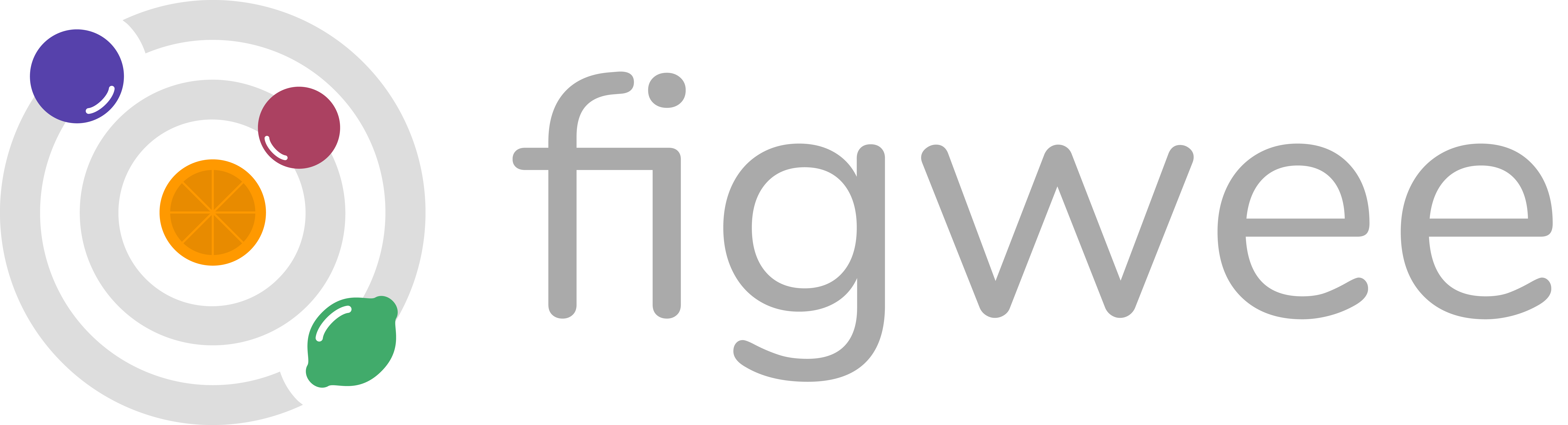 Figwee Blog