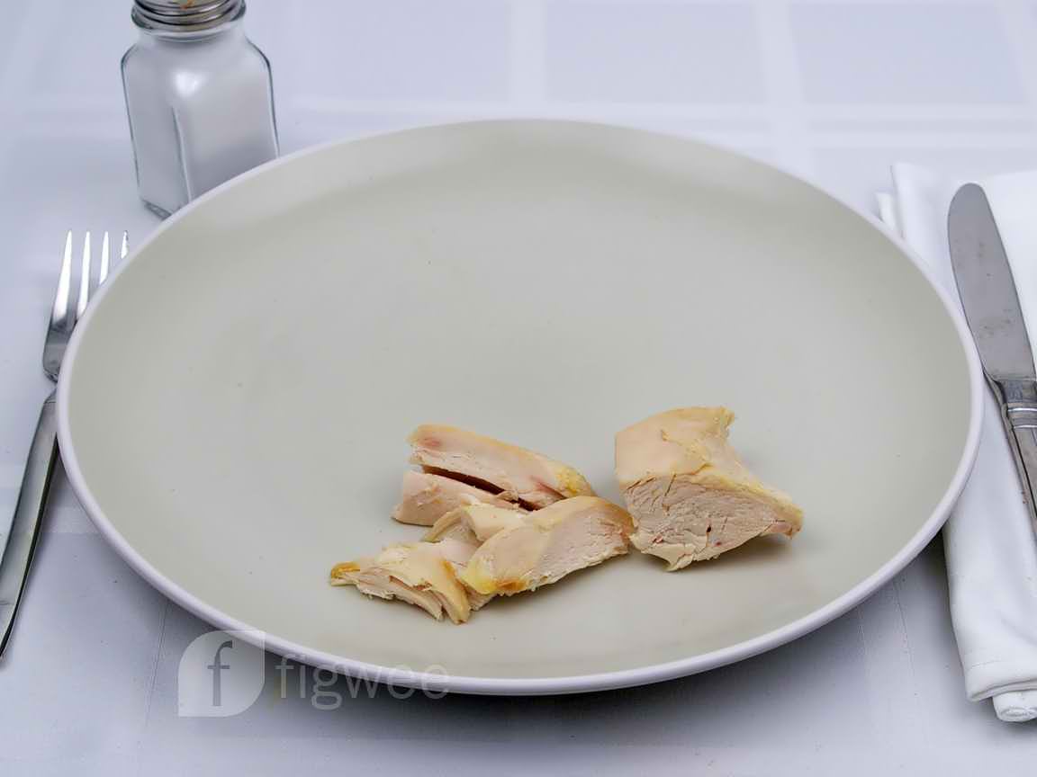 2 oz of baked chicken breast no skin