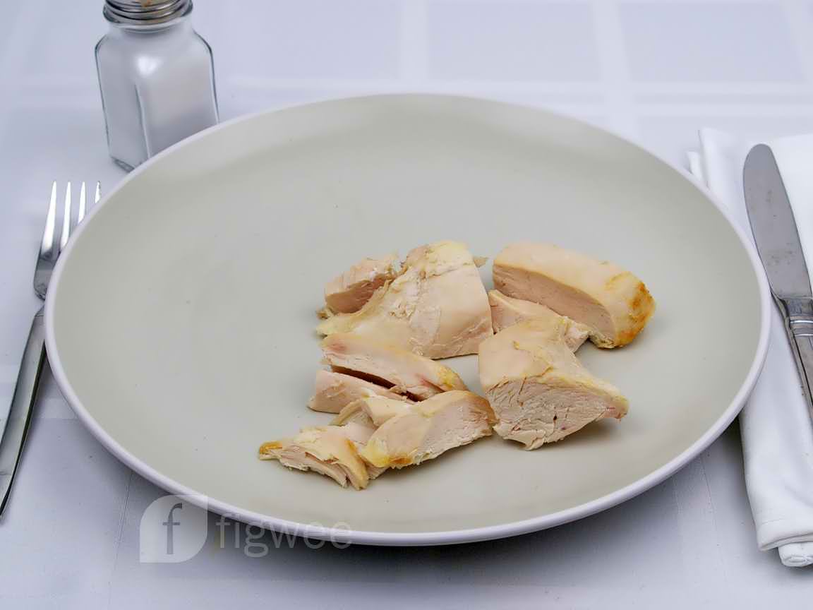 4 oz of baked chicken breast no skin