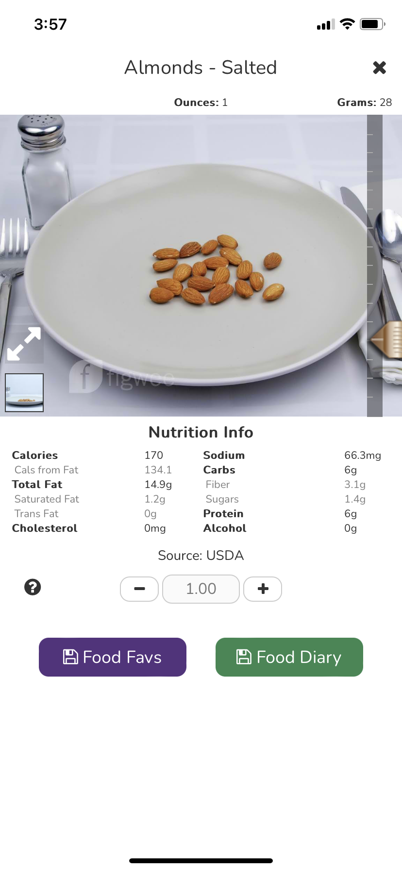 1 Oz Almonds Figwee Blog