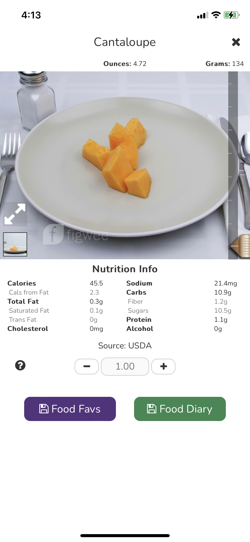 picture of cantaloupe with nutritional information