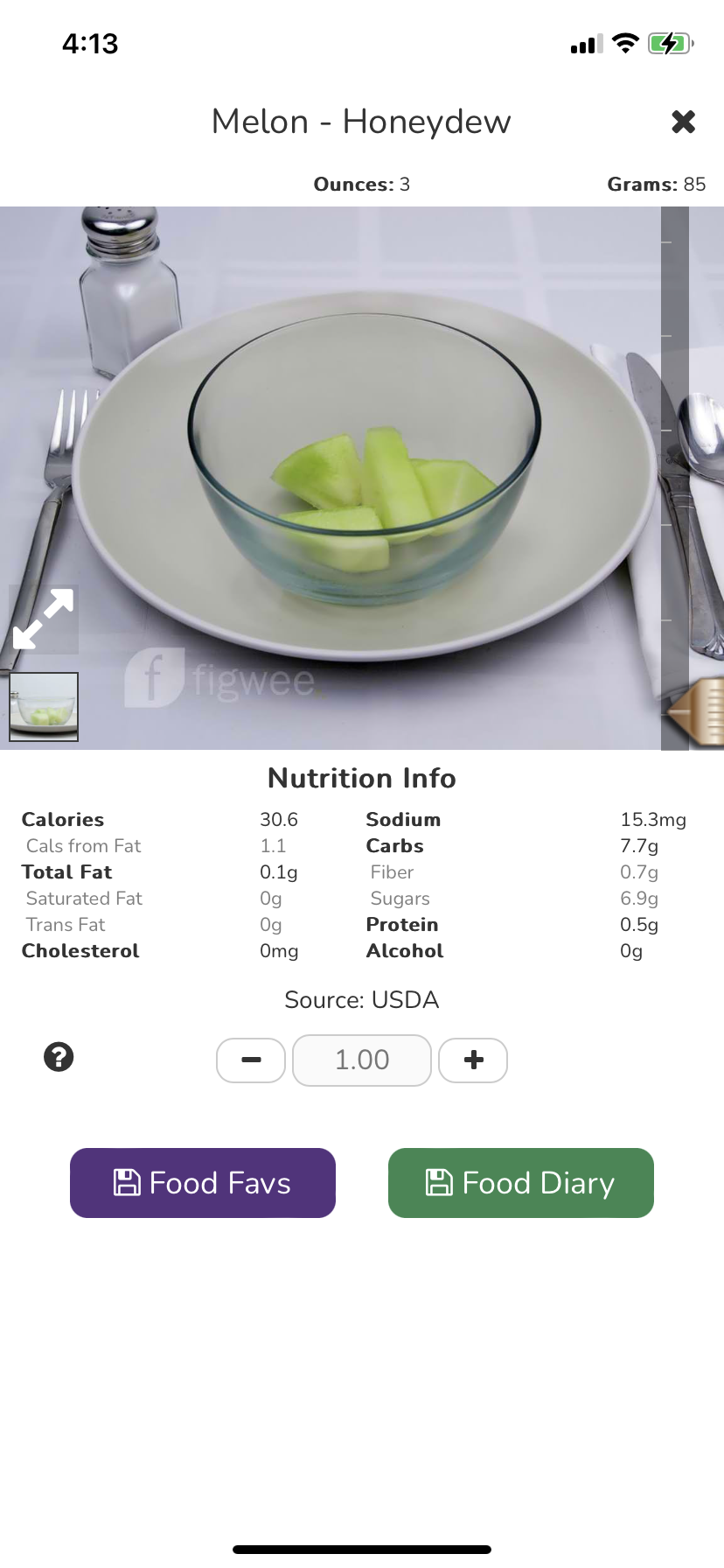 picture of honeydew with nutritional information